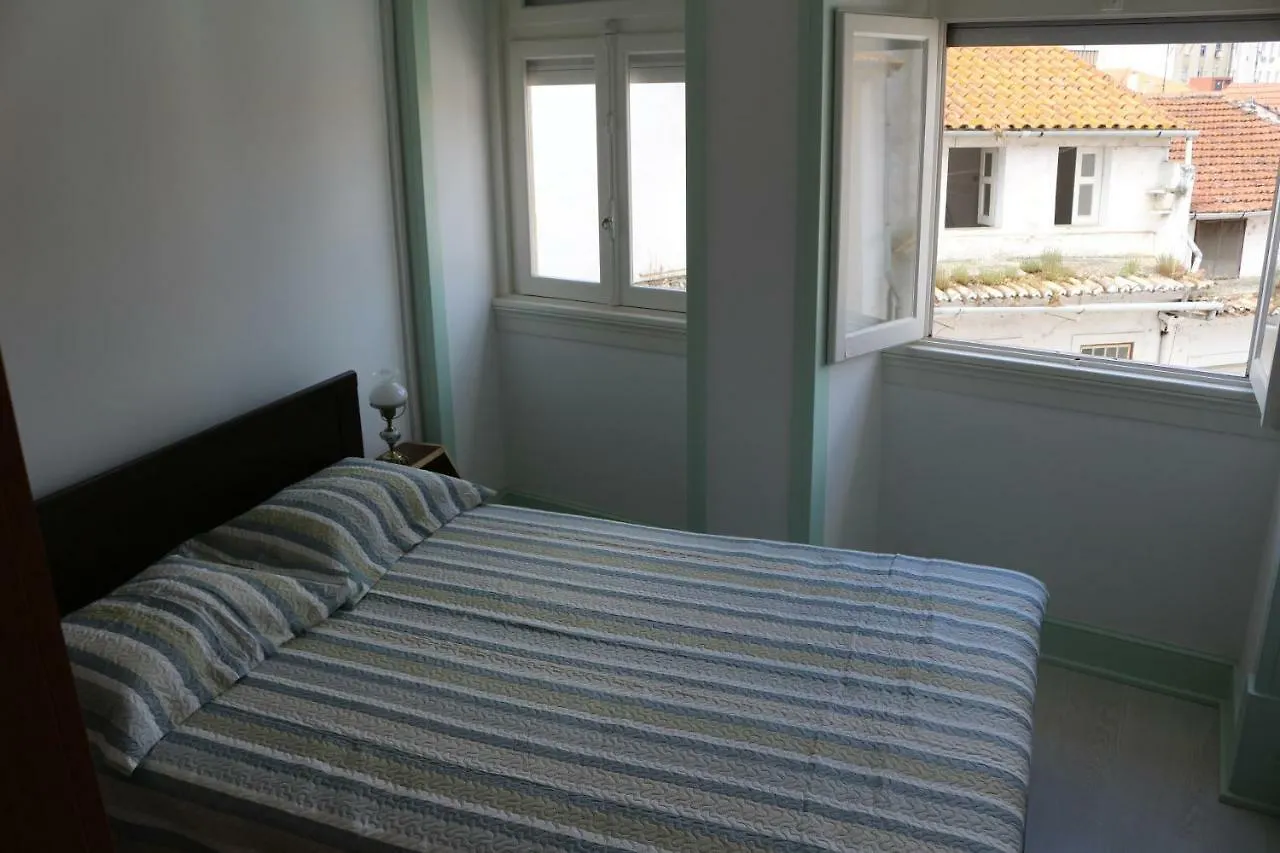 Armazem Vilaca - Ap. Lavoisier Coimbra Portugal
